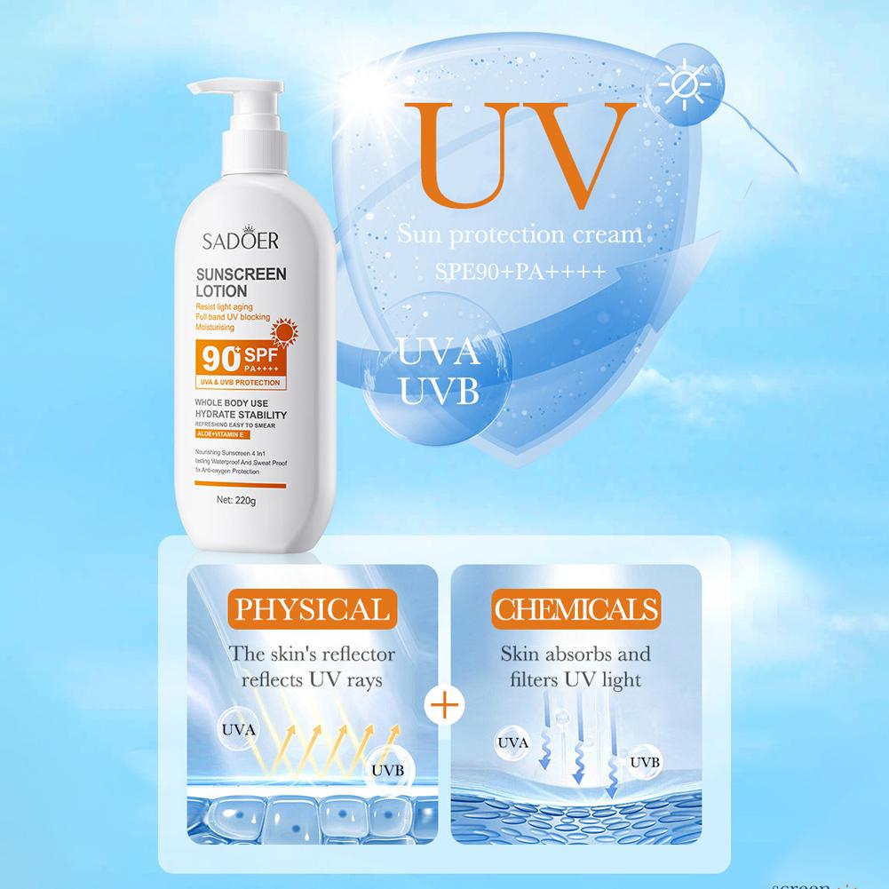Crema de protección solar SPF  - Face Moisturizer Spf reseña y precio