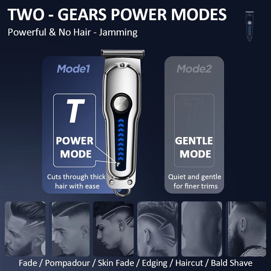 Cortadora de Pelo Eléctrica 20 - Men'S Grooming Trimmer reseña y precio